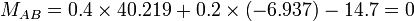 M_{AB} = 0.4 \times 40.219 + 0.2 \times \left( -6.937 \right) - 14.7 = 0 