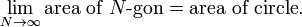 \lim_{N \to \infty}\text{area of }N\text{-gon} = \text{area of circle}. \, 