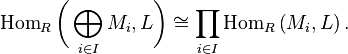 \operatorname{Hom}_R\biggl( \bigoplus_{i \in I} M_i,L\biggr) \cong \prod_{i \in I}\operatorname{Hom}_R\left(M_i,L\right).