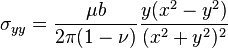  \sigma_{yy} = \frac {\mu b} {2 \pi (1-\nu)} \frac {y(x^2 -y^2)} {(x^2 +y^2)^2}