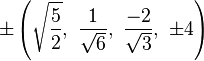 \pm\left(\sqrt{\frac{5}{2}},\ \frac{1}{\sqrt{6}},\ \frac{-2}{\sqrt{3}},\ \pm4\right)