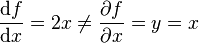 \frac{\mathrm{d}f}{\mathrm{d}x} = 2 x \neq \frac{\partial f}{\partial x} = y = x