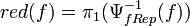 red(f) = \pi_1(\Psi_{fRep}^{-1}(f))