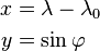 \begin{align}
  x &= \lambda - \lambda_0\\
  y &= \sin \varphi
\end{align}