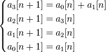 \begin{cases}
a_3[n+1] = a_0[n] + a_1[n]\\
a_2[n+1] = a_3[n] \\
a_1[n+1] = a_2[n] \\
a_0[n+1] = a_1[n] \\
\end{cases}
