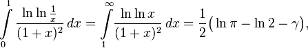 \int\limits_0^{1}\frac{\ln\ln\frac{1}{x}}{(1+x)^2}\,dx = \int\limits_1^{\infty}
\!\frac{\ln\ln{x}}{(1+x)^2}\,dx = 
\frac{1}{2} \bigl(\ln\pi - \ln2 -\gamma\bigr),
