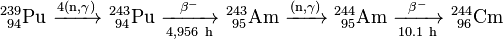 \mathrm{^{239}_{\ 94}Pu\ \xrightarrow {4(n,\gamma)} \ ^{243}_{\ 94}Pu\ \xrightarrow [4,956 \ h]{\beta^-} \ ^{243}_{\ 95}Am\ \xrightarrow {(n,\gamma)} \ ^{244}_{\ 95}Am\ \xrightarrow [10.1 \ h]{\beta^-} \ ^{244}_{\ 96}Cm}