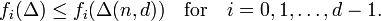  f_i(\Delta) \leq f_i(\Delta(n,d)) \quad \textrm{for}\quad i=0,1,\ldots,d-1.