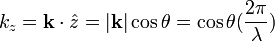 k_z = \mathbf{k}\cdot \hat{z} = |\mathbf{k}|\cos\theta = \cos\theta (\frac{2\pi}{\lambda})