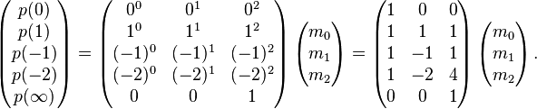 
\left(\begin{matrix}p(0) \\ p(1) \\ p(-1) \\ p(-2) \\ p(\infty)\end{matrix}\right) =
\left(\begin{matrix}
0^0 & 0^1 & 0^2 \\
1^0 & 1^1 & 1^2 \\
(-1)^0 & (-1)^1 & (-1)^2 \\
(-2)^0 & (-2)^1 & (-2)^2 \\
0 & 0 & 1
\end{matrix}\right)
\left(\begin{matrix}m_0 \\ m_1 \\ m_2\end{matrix}\right) =
\left(\begin{matrix}
1 &  0 & 0 \\
1 &  1 & 1 \\
1 & -1 & 1 \\
1 & -2 & 4 \\
0 &  0 & 1
\end{matrix}\right)
\left(\begin{matrix}m_0 \\ m_1 \\ m_2\end{matrix}\right).
