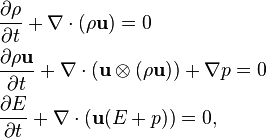 
\begin{align}
&\frac{\partial\rho}{\partial t}+\nabla\cdot(\rho\mathbf{u})=0\\
&\frac{\partial\rho\mathbf{u}}{\partial t}+\nabla\cdot(\mathbf{u}\otimes(\rho \mathbf{u}))+\nabla p=0\\
&\frac{\partial E}{\partial t}+\nabla\cdot(\mathbf{u}(E+p))=0,
\end{align}
