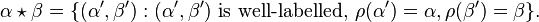 \alpha \star \beta = \{(\alpha',\beta'): (\alpha',\beta') \mbox{ is well-labelled, } \rho(\alpha') = \alpha, \rho(\beta') = \beta \}.