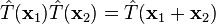 \hat T(\mathbf{x}_1) \hat T(\mathbf{x}_2) = \hat T(\mathbf{x}_1 + \mathbf{x}_2)