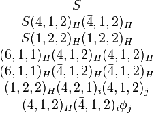 \begin{matrix}
S \\
S(4,1,2)_H (\bar{4},1,2)_H\\
S(1,2,2)_H (1,2,2)_H \\
(6,1,1)_H (4,1,2)_H (4,1,2)_H\\
(6,1,1)_H (\bar{4},1,2)_H (\bar{4},1,2)_H\\
(1,2,2)_H (4,2,1)_i (\bar{4},1,2)_j\\
(4,1,2)_H (\bar{4},1,2)_i \phi_j\\
\end{matrix} 