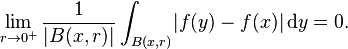 \lim_{r\rightarrow 0^+}\frac{1}{|B(x,r)|}\int_{B(x,r)} \!|f(y)-f(x)|\,\mathrm{d}y=0.