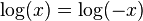 \log (x) = \log (-x)