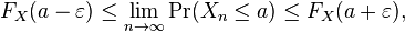     F_X(a-\varepsilon) \leq \lim_{n\to\infty} \operatorname{Pr}(X_n \leq a) \leq F_X(a+\varepsilon),