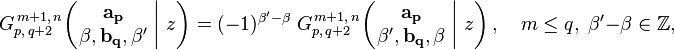 
G_{p,\,q+2}^{\,m+1,\,n} \!\left( \left. \begin{matrix} \mathbf{a_p} \\ \beta, \mathbf{b_q}, \beta' \end{matrix} \; \right| \, z \right) =
(-1)^{\beta'-\beta} \; G_{p,\,q+2}^{\,m+1,\,n} \!\left( \left. \begin{matrix} \mathbf{a_p} \\ \beta', \mathbf{b_q}, \beta \end{matrix} \; \right| \, z \right), \quad m \leq q, \; \beta'-\beta \in \mathbb{Z},
