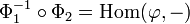 \Phi_1^{-1}\circ\Phi_2 = \mathrm{Hom}(\varphi,-)