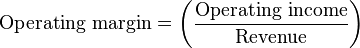  \mathrm{Operating\ margin} = \left ( \frac {\mathrm{Operating\ income}}{\mathrm{Revenue}} \right )