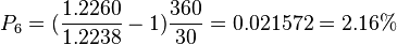 P_6 = (\frac {1.2260} {1.2238} - 1) \frac {360} {30} = 0.021572 = 2.16\%