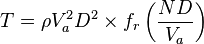 T = \rho V_a^2 D^2 \times f_r \left(\frac {ND}{V_a}\right)