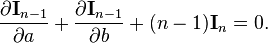 \frac{\partial\textbf I_{n-1}}{\partial a} + \frac{\partial \textbf I_{n-1}}{\partial b} + (n-1)\textbf I_n = 0.