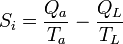  S_i = \frac{Q_a}{T_a}-\frac{Q_L}{T_L}