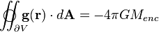  \int\!\!\!\!\int_{\partial V}\!\!\!\!\!\!\!\!\!\!\!\!\!\!\!\!\!\;\;\;\bigcirc\,\,\mathbf{g(r)}\cdot d\mathbf{A} = -4\pi G M_{enc} 