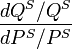 \frac{dQ^S/Q^S}{dP^S/P^S}