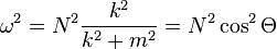 \omega^2 = N^2 \frac{k^2}{k^2+m^2} = N^2 \cos^2\Theta