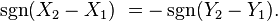  \sgn (X_2 - X_1)\ = - \sgn (Y_2 - Y_1).\ 