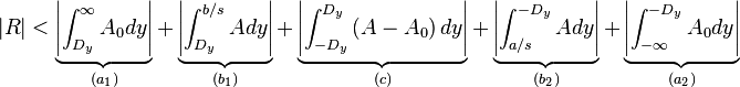 
|R| < \underbrace{\left| \int_{D_y}^{\infty}A_0 dy \right|}_{(a_1)} +  \underbrace{\left| \int_{D_y}^{b/s}A dy \right|}_{(b_1)}+ \underbrace{\left| \int_{-D_y}^{D_y}\left(A-A_0\right) dy \right|}_{(c)}+ \underbrace{\left| \int_{a/s}^{-D_y}A dy \right|}_{(b_2)} + \underbrace{\left| \int_{-\infty}^{-D_y}A_0 dy \right|}_{(a_2)}
