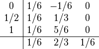 
\begin{array}{c|ccc}
0   & 1/6 & -1/6& 0    \\
1/2 & 1/6 & 1/3 & 0    \\
1   & 1/6 & 5/6 & 0    \\
\hline
    & 1/6 & 2/3 & 1/6  \\
\end{array}
