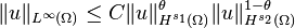 \displaystyle \|u\|_{L^\infty(\Omega)}\leq C \|u\|_{H^{s_1}(\Omega)}^{\theta} \|u\|_{H^{s_2}(\Omega)}^{1-\theta}