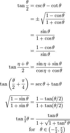 \begin{align} \tan \frac{\theta}{2} &= \csc \theta - \cot \theta \\ &= \pm\, \sqrt{1 - \cos \theta \over 1 + \cos \theta} \\[8pt] &= \frac{\sin \theta}{1 + \cos \theta} \\[8pt] &= \frac{1-\cos \theta}{\sin \theta} \\[10pt]
\tan\frac{\eta+\theta}{2} & = \frac{\sin\eta+\sin\theta}{\cos\eta+\cos\theta} \\[8pt]
\tan\left(\frac{\theta}{2} + \frac{\pi}{4}\right) & = \sec\theta + \tan\theta \\[8pt]
\sqrt{\frac{1 - \sin\theta}{1 + \sin\theta}} & = \frac{1 - \tan(\theta/2)}{1 + \tan(\theta/2)} \\[8pt]
\tan\tfrac{1}{2}\theta & = \frac{\tan\theta}{1 + \sqrt{1+\tan^2\theta}} \\ &\mbox{for}\quad \theta \in \left(-\tfrac{\pi}{2},\tfrac{\pi}{2} \right)
\end{align}