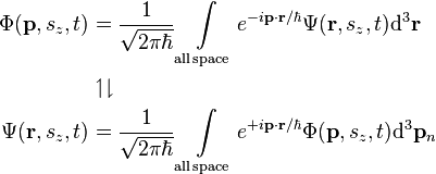 \begin{align} \Phi(\mathbf{p},s_z,t) & = \frac{1}{\sqrt{2\pi\hbar}} \int\limits_{\mathrm{all \, space}} e^{-i\mathbf{p}\cdot\mathbf{r}/\hbar} \Psi(\mathbf{r}, s_z,t)\mathrm{d}^3\mathbf{r} \\ 
&\upharpoonleft \downharpoonright\\
\Psi(\mathbf{r},s_z,t) & = \frac{1}{\sqrt{2\pi\hbar}} \int\limits_{\mathrm{all \, space}} e^{+i\mathbf{p}\cdot\mathbf{r}/\hbar} \Phi(\mathbf{p},s_z,t)\mathrm{d}^3\mathbf{p}_n \\
\end{align}