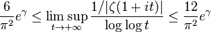  \frac{6}{\pi^2}e^\gamma\le \limsup_{t\rightarrow +\infty}\frac{1/|\zeta(1+it)|}{\log\log t}\le \frac{12}{\pi^2}e^\gamma