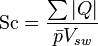  \mathrm{Sc} = \frac{\sum {\left | {Q} \right |}}{\bar p V_{sw}}