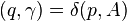 (q, \gamma) = \delta(p, A)