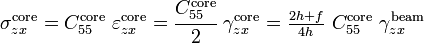 
   \sigma_{zx}^{\mathrm{core}} = C^{\mathrm{core}}_{55}~\varepsilon_{zx}^{\mathrm{core}} = \cfrac{C_{55}^{\mathrm{core}}}{2}~\gamma_{zx}^{\mathrm{core}} = \tfrac{2h + f}{4h}~C_{55}^{\mathrm{core}}~\gamma_{zx}^{\mathrm{beam}} 
