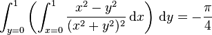 \int_{y=0}^1\left(\int_{x=0}^1\frac{x^2-y^2}{(x^2+y^2)^2}\,\text{d}x\right)\,\text{d}y=-\frac{\pi}{4}