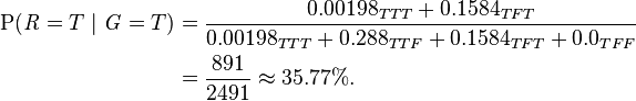 
\begin{align}
\mathrm P(\mathit{R}=T \mid \mathit{G}=T) & = 
\frac{ 0.00198_{TTT} + 0.1584_{TFT} }
{ 0.00198_{TTT} + 0.288_{TTF} + 0.1584_{TFT} + 0.0_{TFF} } \\
   & = \frac{891}{2491}\approx 35.77 \%.

\end{align}
