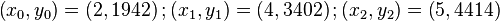 \left(x_0,y_0\right)=\left(2,1942\right);\left(x_1,y_1\right)=\left(4,3402\right);\left(x_2,y_2\right)=\left(5,4414\right)\,\!