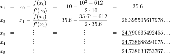 \begin{matrix}
  x_1 & = & x_0 - \dfrac{f(x_0)}{f'(x_0)} & = & 10 - \dfrac{10^2 - 612}{2 \cdot 10} & = & 35.6 \quad\quad\quad{} \\
  x_2 & = & x_1 - \dfrac{f(x_1)}{f'(x_1)} & = & 35.6 - \dfrac{35.6^2 - 612}{2 \cdot 35.6} & = & \underline{2}6.395505617978\dots \\
  x_3 & = & \vdots & = & \vdots & = & \underline{24.7}90635492455\dots \\
  x_4 & = & \vdots & = & \vdots & = & \underline{24.7386}88294075\dots \\
  x_5 & = & \vdots & = & \vdots & = & \underline{24.7386337537}67\dots
\end{matrix}
