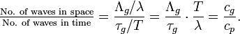 
  \tfrac{\text{No. of waves in space}}{\text{No. of waves in time}} =
  \frac{\Lambda_g / \lambda}{\tau_g / T} =
  \frac{\Lambda_g}{\tau_g} \cdot \frac{T}{\lambda} =
  \frac{c_g}{c_p}.
