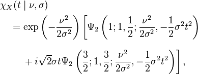 
\begin{align}
&\chi_X(t\mid\nu,\sigma) \\
& \quad = \exp \left( -\frac{\nu^2}{2\sigma^2} \right) \left[
\Psi_2 \left( 1; 1, \frac{1}{2}; \frac{\nu^2}{2\sigma^2}, -\frac{1}{2} \sigma^2 t^2 \right) \right. \\[8pt]
& \left. {} \qquad + i \sqrt{2} \sigma t 
\Psi_2 \left( \frac{3}{2}; 1, \frac{3}{2}; \frac{\nu^2}{2\sigma^2}, -\frac{1}{2} \sigma^2 t^2 \right) \right],
\end{align}
