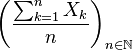 \left(\frac{\sum_{k=1}^n X_k}{n}\right)_{n\in \mathbb N}