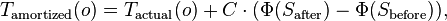 T_{\mathrm{amortized}}(o) = T_{\mathrm{actual}}(o) + C\cdot(\Phi(S_{\mathrm{after}}) - \Phi(S_{\mathrm{before}})),