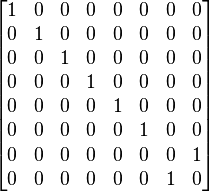 
\begin{bmatrix}
1 & 0 & 0 & 0 & 0 & 0 & 0 & 0 \\
0 & 1 & 0 & 0 & 0 & 0 & 0 & 0 \\
0 & 0 & 1 & 0 & 0 & 0 & 0 & 0 \\
0 & 0 & 0 & 1 & 0 & 0 & 0 & 0 \\
0 & 0 & 0 & 0 & 1 & 0 & 0 & 0 \\
0 & 0 & 0 & 0 & 0 & 1 & 0 & 0 \\
0 & 0 & 0 & 0 & 0 & 0 & 0 & 1 \\
0 & 0 & 0 & 0 & 0 & 0 & 1 & 0 \\
\end{bmatrix}
